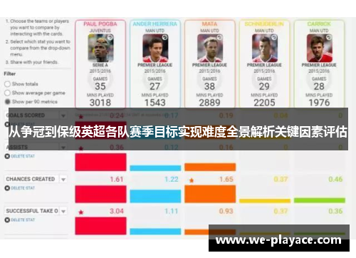 从争冠到保级英超各队赛季目标实现难度全景解析关键因素评估