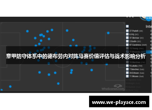 意甲防守体系中的德布劳内对阵马赛价值评估与战术影响分析