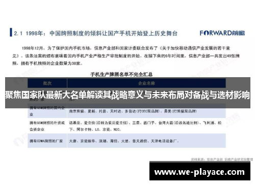 聚焦国家队最新大名单解读其战略意义与未来布局对备战与选材影响